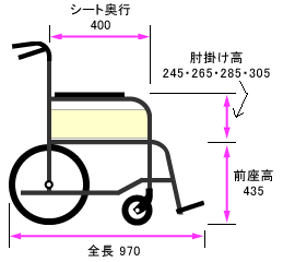 側面寸法図