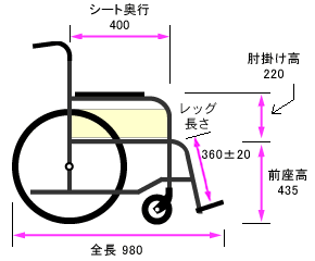 側面寸法図