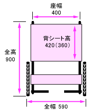 正面寸法図