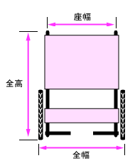 正面寸法図