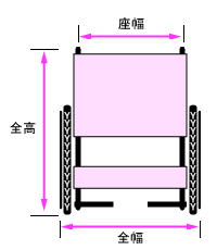 正面寸法図