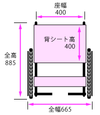 正面寸法図