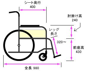 側面寸法図