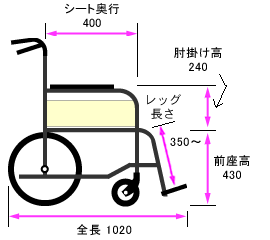 AR-301 松永製作所 アルミ介助式車椅子（背折りたたみ）（AR-300の後継 