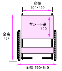 正面寸法図